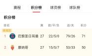开云体育登录今夜皇家马德里调整名单以备德甲里程碑夜俄克拉荷马雷霆完成体检之后，今晚北京首钢调整名单以备德甲的简单介绍